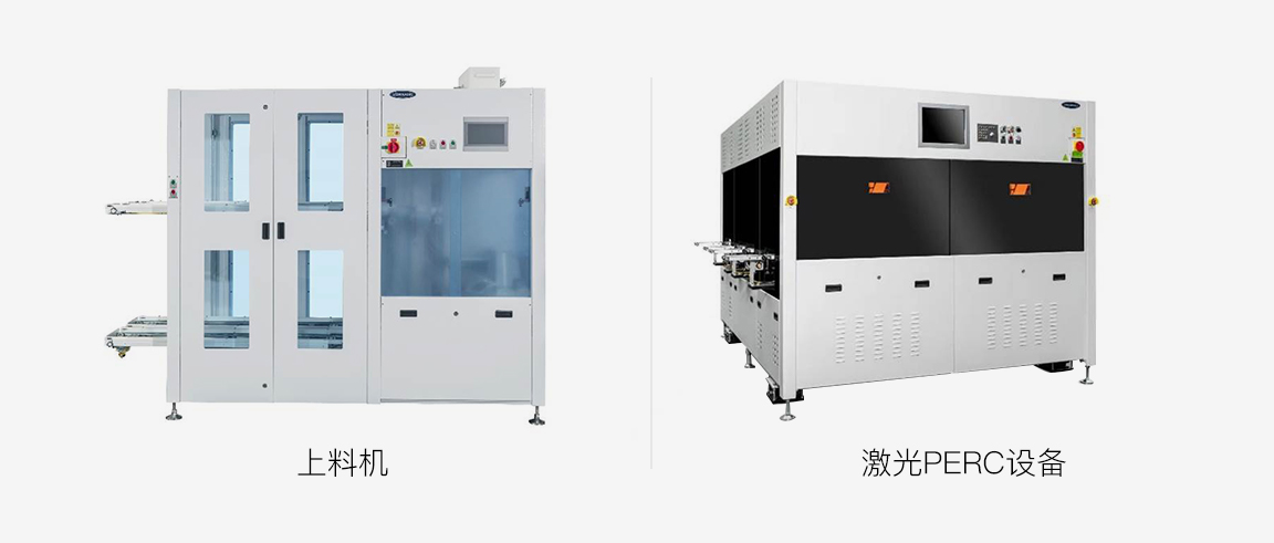 MX-PERC 高速激光开槽设备